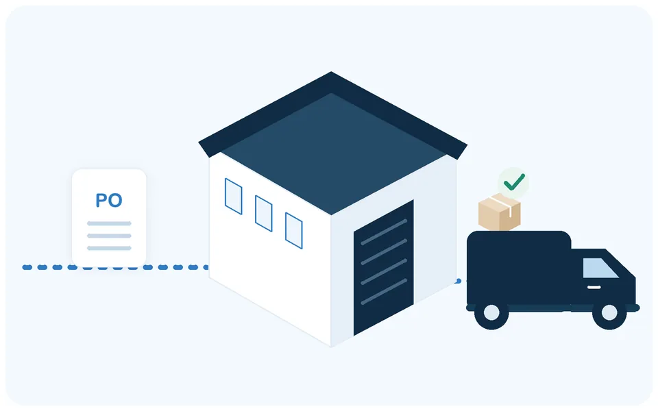 Purchase orders flowing into a warehouse and out for delivery